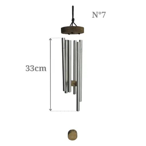 [LLA-007] Llamador de Ángeles N° 7